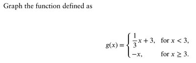 Piecewise function to graph