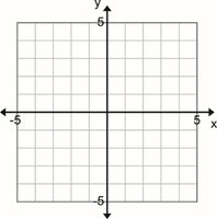 xy coordinate grid from -5 to 5