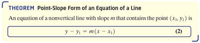 Point-slope form of a line theorem