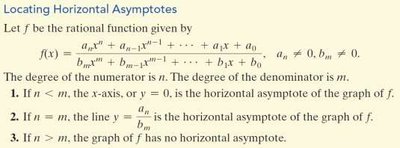 Locating Horizontal Asymptotes
