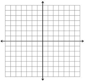 blank coordinate grid for graphing