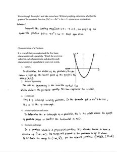 Graph of a parabola with labeled vertex and axis of symmetry