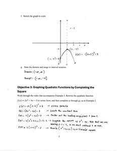 Graph of a quadratic function in vertex form