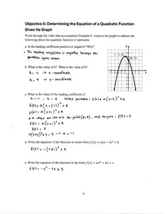 Graph of a parabola with labeled vertex and points for determining the equation