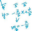 College Algebra Study Guide: Equations of Lines Explained | Notes