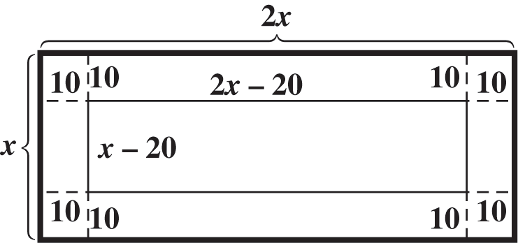 Diagram of a rectangle with squares cut from corners