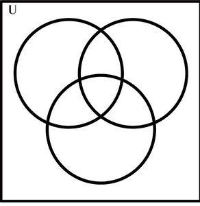 Three-circle Venn diagram