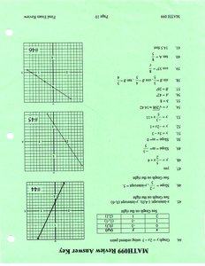 Graph of y = -2x + 4