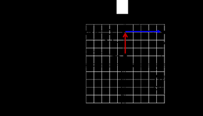 Graph of the line y=3/5x+1