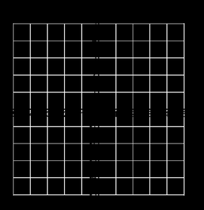 Grid for graphing