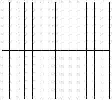 Blank coordinate grid for graphing