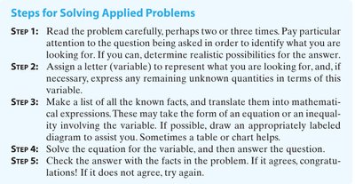 Steps for solving applied problems