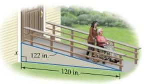 Wheelchair ramp with labeled sides