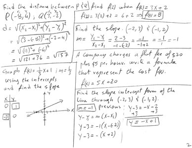 Graphing a linear function using intercepts and slope