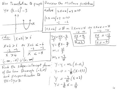 Graph translation example