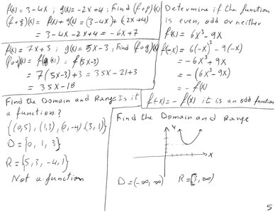Graph showing domain and range
