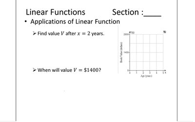 Evaluating depreciation function