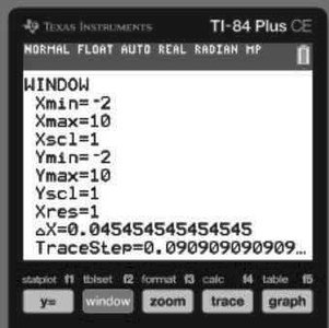 TI-84 calculator window settings for graphing