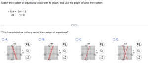 Graphs for system of equations