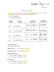 Linear inequalities table and graph