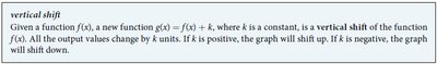 Vertical shift definition