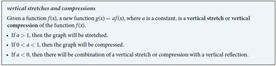 Vertical stretches and compressions definition