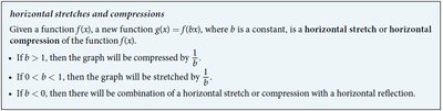 Horizontal stretches and compressions definition
