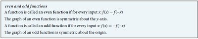 Even and odd functions definition