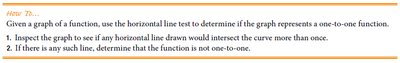 How to use the horizontal line test
