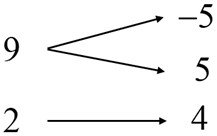 Relation that is not a function