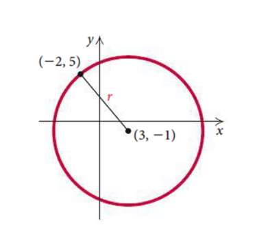 Circle with center and radius marked