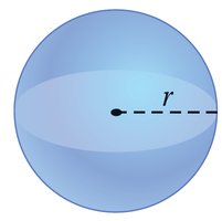Sphere with labeled radius r