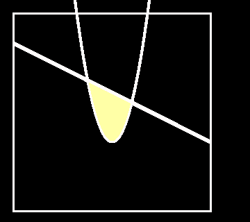Graph of solution set for system of inequalities x + 2y ≤ 4, y ≥ x/2 - 3