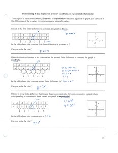 Determining function type from data differences