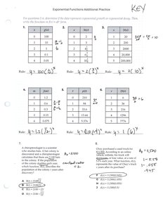 Additional exponential function practice and applications