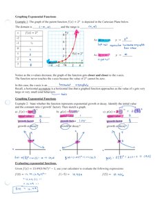 Graphing exponential functions with table and graph