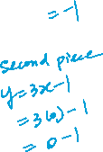 Piecewise function calculation for x=0