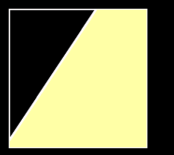 Graph of y ≤ (1/3)x + 2