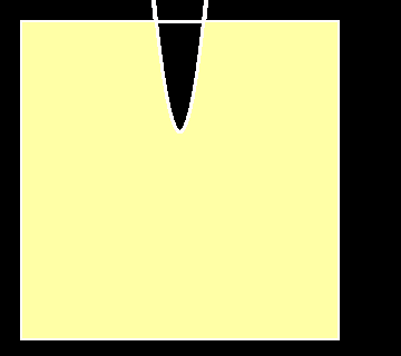 Graph of y < 3x + 3