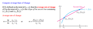Slope formula and two points