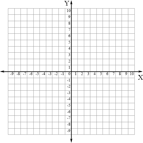 blank graph grid for graphing functions