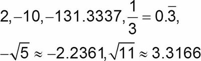 Examples of real numbers, including rational and irrational