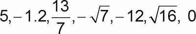 Examples for classifying numbers including irrational numbers
