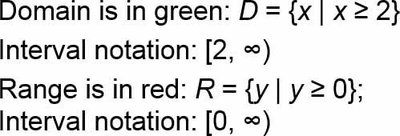 Domain and range notation
