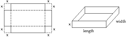 Diagram of a rectangular cardboard with squares cut from each corner and the resulting open-top box