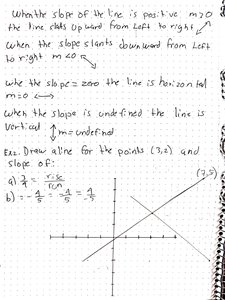 Slope examples and graph