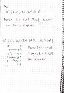 Domain and range from graphs
