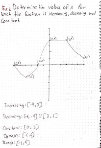 Local maxima and minima