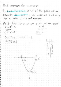 Finding intercepts from equations and graph