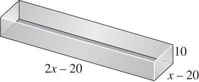 3D view of open box dimensions